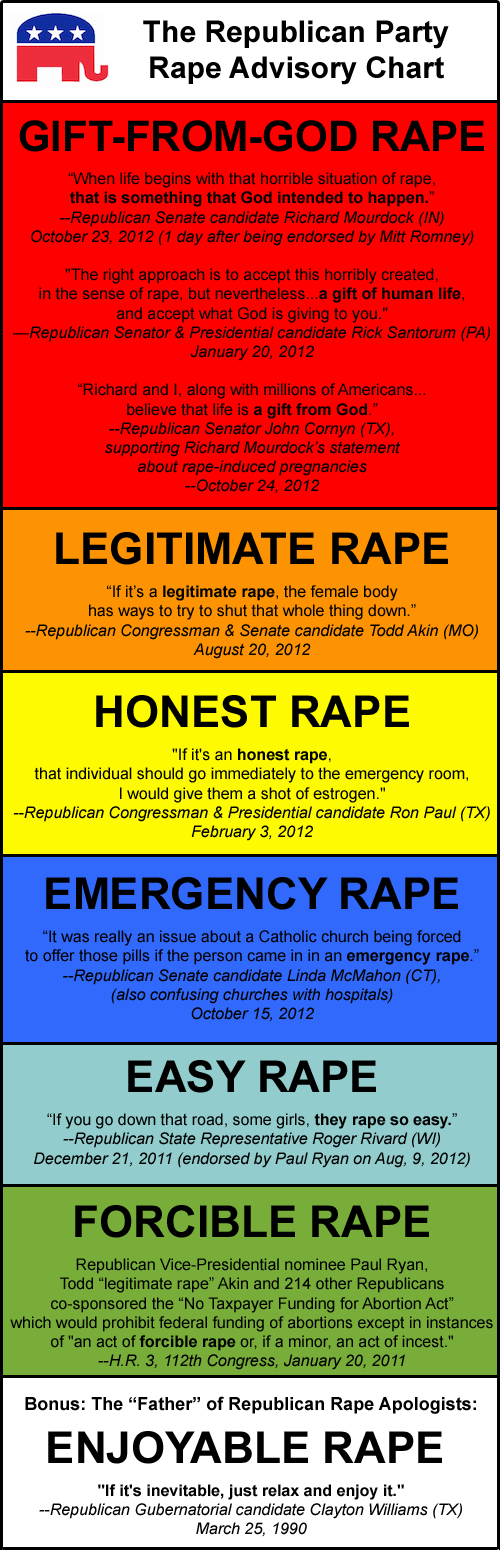 gop_rape_advisory